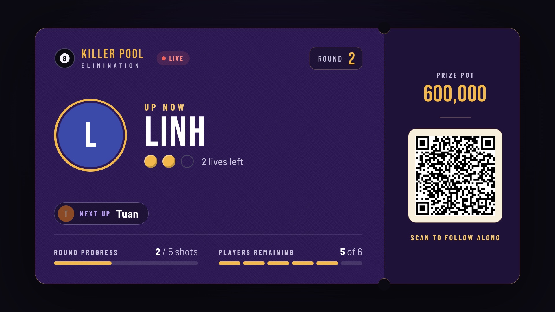 Chromecast TV screen: Linh up now, Tuan next up, round 2, 5 of 6 players, prize pot 600,000, QR code to follow along
